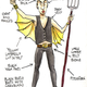 Illustration for article titled Illustrated Cosplay Guide Does All the Work For You